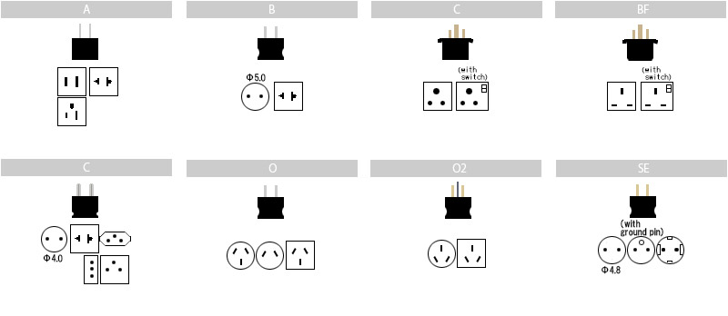 plug adapter